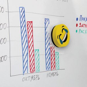 Стиратели магнитные для магнитно-маркерной доски ЮНЛАНДИЯ "Смайлик", 50 мм, КОМПЛЕКТ 4 ШТ., желтые, с рисунком, 237504