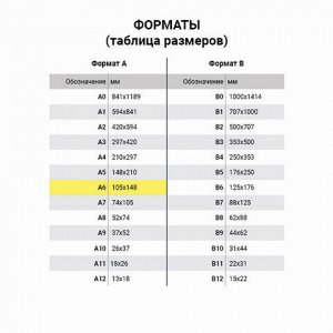 Блокнот МАЛЫЙ ФОРМАТ (103х148 мм) А6, 32 л., сшивка, тиснение, клетка, ЮНЛАНДИЯ, Мопс, 662704