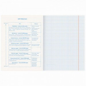 Тетради предметные, КОМПЛЕКТ 10 ПРЕДМЕТОВ, "КЛАССИКА XXI", 48 л., обложка картон, BRAUBERG, 404025