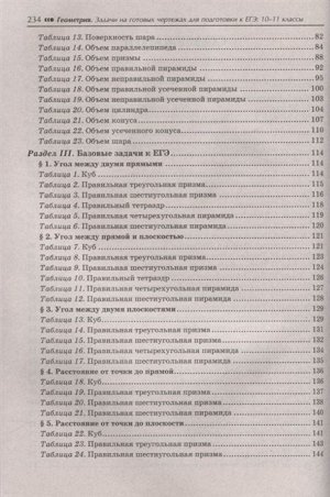 Эдуард Балаян: Геометрия. 10-11 классы. Задачи на готовых чертежах. Профильный уровень