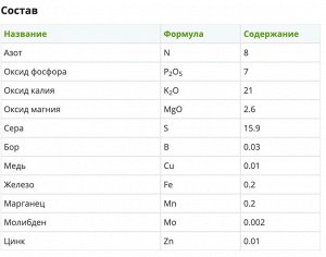 FERTIKA Хвойные Лето 100гр Фертика 1/50