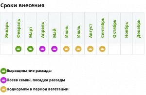 Универсал-2 2,5кг весна-лето ФЕРТИКА