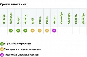 УД Универсальное  0,8кг ведро Кристалон Специальный ФЕРТИКА 1/12