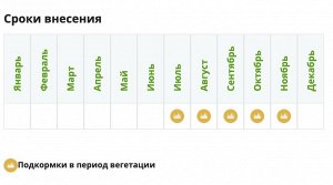 Осеннее 2,5кг ФЕРТИКА 1/10