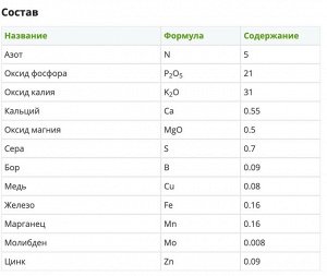 FERTIKA УД Осеннее 5кг ФЕРТИКА 1/5