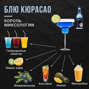 DaVinci Gourmet Сироп Блю Кюрасао Fruit Innovations Gourmix 1000мл