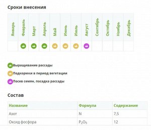 FERTIKA Фертика (Кемира) Кристалон Томатный пакет 100 гр. /50/ арт.04-087