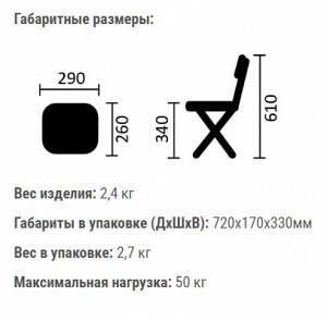 Стул детский складной (СТУ8/1 зверята на синем)