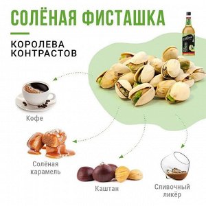 Сироп Солёная Фисташка Gourmix 1000мл