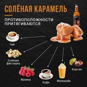 Сироп Солёная Карамель Gourmix 1000мл