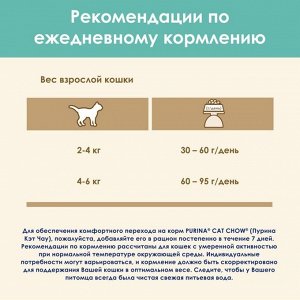 Сухой корм CAT CHOW для кошек, профилактика комочков шерсти, 15 кг