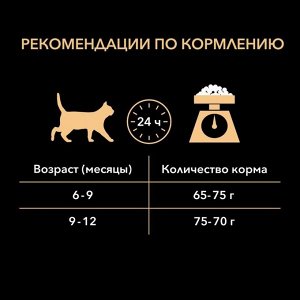 Сухой корм PRO PLAN для стерилизованных котят, лосось, 400 г