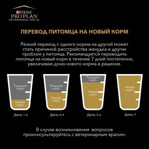 Сухой корм PURINA EN диета для кошек при патологии ЖКТ 1.5 кг