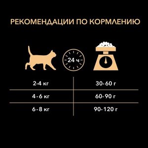 Сухой корм PRO PLAN для кошек, лосось/рис, 1.5 кг