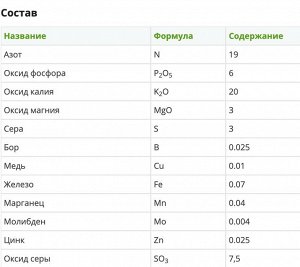 Кристалон Цветочный 100г 1/50