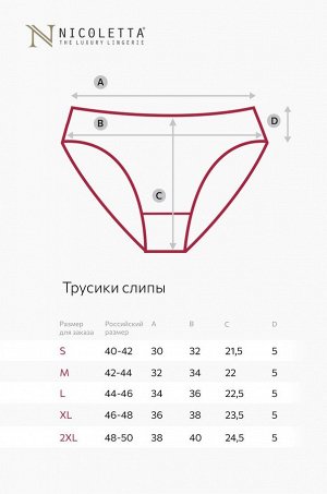 Трусы женские 7шт.