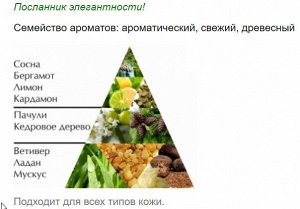 Одеколон "Кадетский № 3"