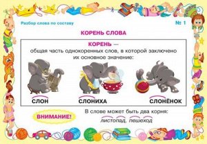Русский язык. Разбор слова по составу 2-5 классы (Артикул: 16425)