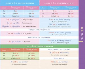 Английский язык. Грамматика 5-11 классы (Артикул: 26521)