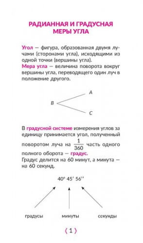 Основные тригонометрические функции 10-11 классы (Артикул: 21631)