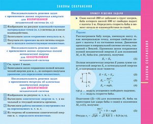 Физика. Решение задач по механике. 9-11 классы (Артикул: 40328)