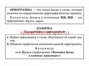 Русский язык 1 класс (Артикул: 21551)