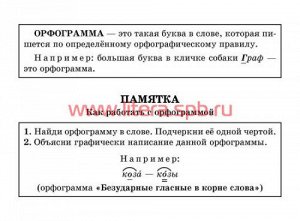 Русский язык 2 класс (Артикул: 21552)