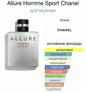 Парфюм Allure Homme Sport Chanel