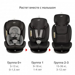 Детское автокресло "SIGER Престиж ISOFIX" KRES3523 графит, 0+/1/2/3 группа