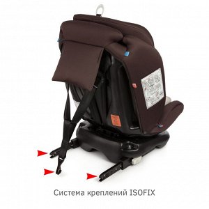 Детское автокресло "SIGER Престиж ISOFIX" KRES3522 шоколад, 0+/1/2/3 группа