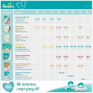 Подгузники «Pampers» Active Baby-dry Maxi (9-14 кг), 70 шт