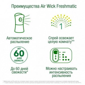 AIRWICK (АИРВИК) Сменны баллон для освежителя воздуха Антитабак,Апельсин и Бергамот 250 мл