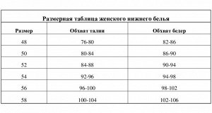 СИМА-ЛЕНД Трусы слипы женские, цвет белый/синий