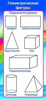 Карточки-шпаргалки 51х210 мм &quot;Запомни! Геометрические фигуры&quot; знак&quot;