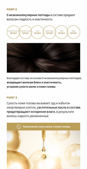 LADOR DERMATICAL ACTIVE AMPOULE 30ml Функциональный филлер-сыворотка против выпадения волос 30мл