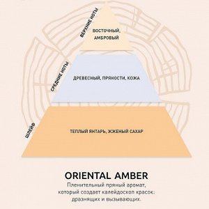 Парфюмированный гель для душа «Oriental Amber» BEON 260 мл