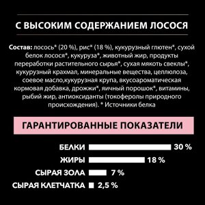 Сухой корм PRO PLAN для собак малых пород с чувствительной кожей, лосось/рис, 700 г