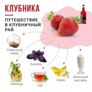 DaVinci Gourmet Сироп Клубника Fruit Innovations DaVinci 1000мл