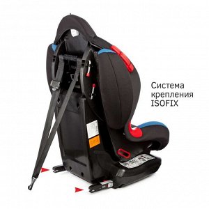 Детское автокресло "SIGER ART Кокон ISOFIX" KRES0120 синий, 1-7 лет, 9-25 кг, группа 1/2