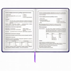 Дневник 1-4 класс 48 л., кожзам (твердая с поролоном), печать, аппликация, ЮНЛАНДИЯ, "ФУТБОЛ", 105936