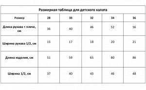 Халат махровый детский Крошка Я «Крапинка» размер, цвет бирюзовый, 100% хлопок 0 г/м2