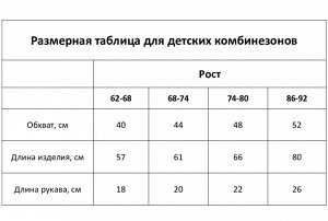 Комбинезон вязаный Крошка Я "Костюм Деда Мороза", рост 74 см, 9-12 мес (26 р-р), 20 % шерсть, 80 % ПАН