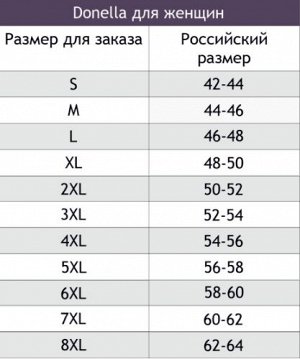 Комплект нижнего белья Donella