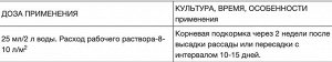 УД Декоративно-лиственные 0,285л Цветочное счастье 1/9