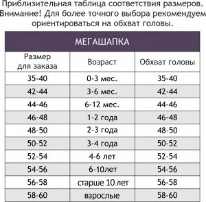 Кепка Летняя хлопковая кепка бейсболка для девочки
Твердый козырек, спереди принт с надписью.
Микроклапаны для естественной вентиляции.
Сверху пуговка.