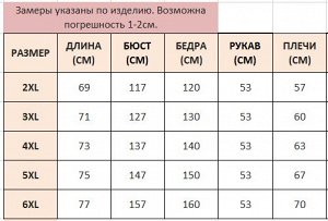 Куртка женская утепленная плюшевая, цвет серый