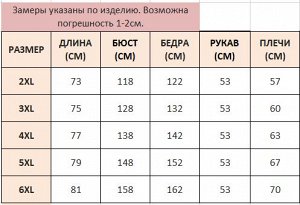 Куртка женская плюшевая, цвет черный