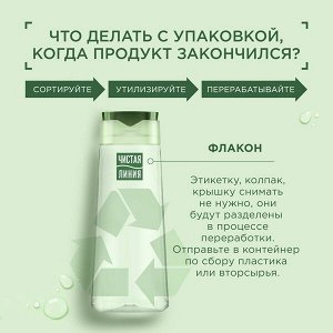 Чистая линия Шампунь 250мл Крапива Укрепление для всех типов волос