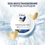 Уход за лицом и телом с нежным брендом Dove