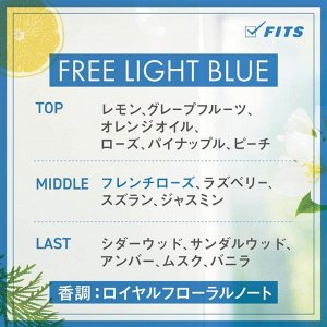 FITS Risingwave Light Blue Body Mist - освежающий мист для тела